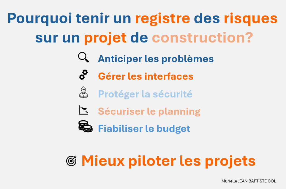 Pourquoi tenir un registre des risques sur un projet de construction&nbsp;?